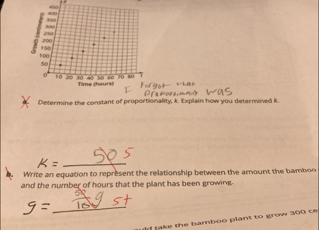 a Determine the constant of proportionality, k. Explain how you determined k. 
Write an equation to represent the relationship between the amount the bamboo 
and the number of hours that the plant has been growing. 
_ 
d take the bamboo plant to grow 300 ce