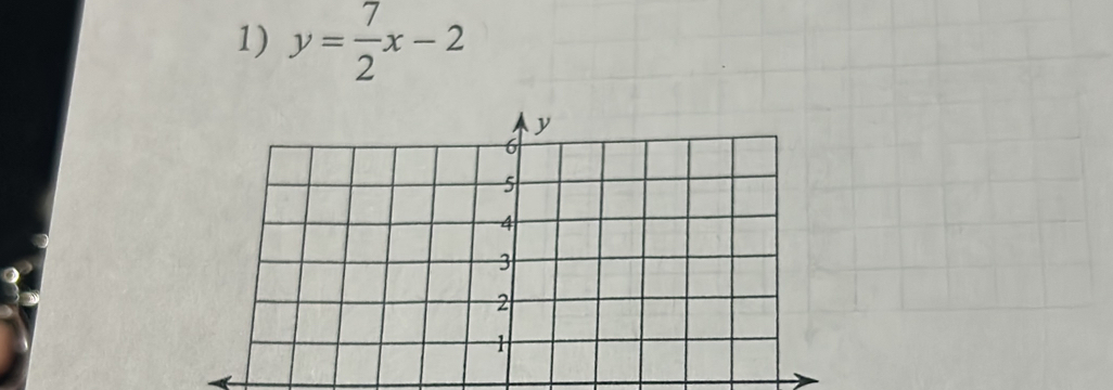 y= 7/2 x-2