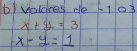 valdres de 11a3
x+y=3
x-y=1