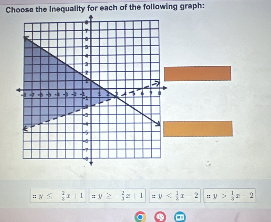 Choose the Inequality for each of the following graph:
:: y≤ - 2/3 x+1 y≥ - 2/3 x+1 :: y y> 1/3 x-2