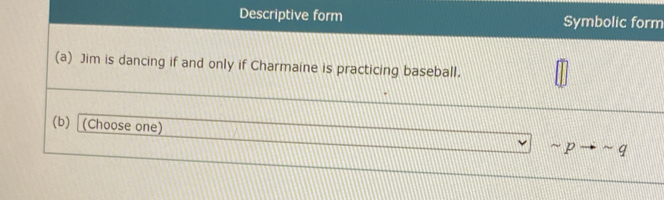 Descriptive form Symbolic form 
(a) Jim is dancing if and only if Charmaine is practicing baseball. 
(b) (Choose one) ~ q