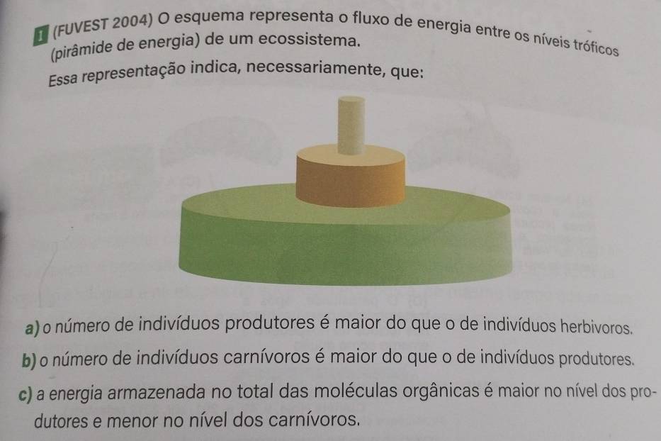 (FUVEST 2004) O esquema representa o fluxo de energia entre os níveis tróficos
(pirâmide de energia) de um ecossistema.
Essa representação indica, necessariamente, que:
a) o número de indivíduos produtores é maior do que o de indivíduos herbivoros.
b) o número de indivíduos carnívoros é maior do que o de indivíduos produtores.
c) a energia armazenada no total das moléculas orgânicas é maior no nível dos pro-
dutores e menor no nível dos carnívoros.