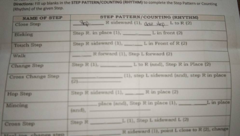 Directions: Fill up blanks in the STEP PATTERN/COUNTING (RHYTHM) to complete the Step Pattern or Counting 
n Step. 
C 
_ 
R sideward (1) , point L close to R(2) , cha