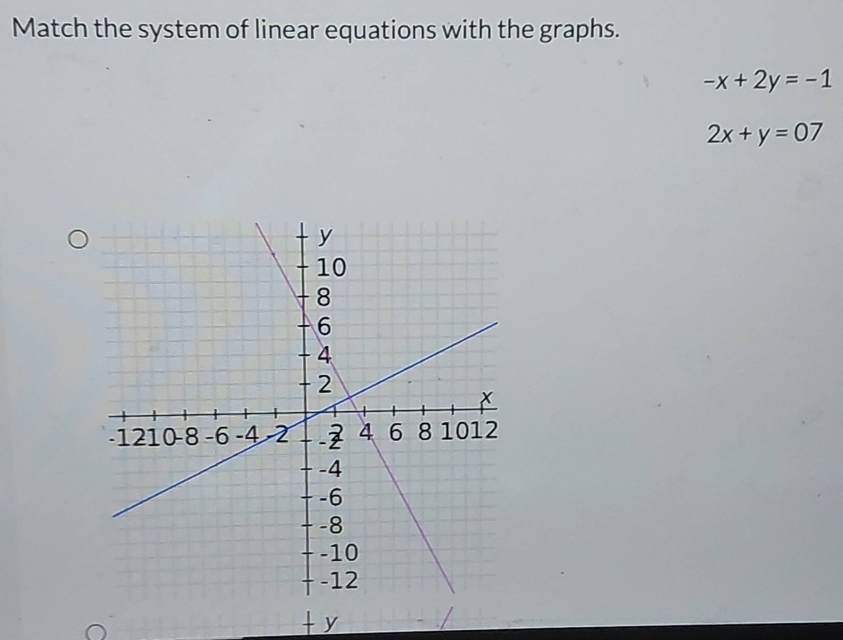 Match the system of linear equations with the graphs.
-x+2y=-1
2x+y=07
t y