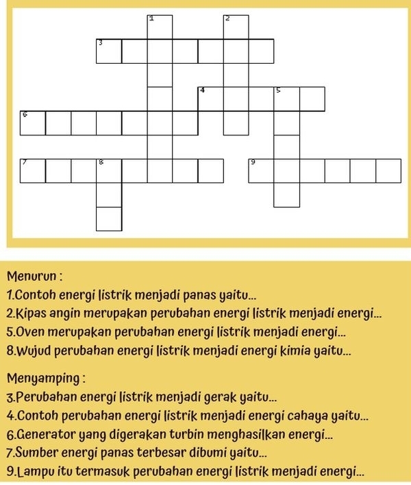 Menurun : 
1.Contoh energi listrik menjadi panas yaitu... 
2.Kipas angin merupakan perubahan energi listrik menjadi energi... 
5.Oven merupakan perubahan energi listrik menjadi energi... 
8.Wujud perubahan energi listrik menjadi energi kimia yaitu... 
Menyamping : 
3.Perubahan energi listrik menjadi gerak yaitu... 
4.Contoh perubahan energi listrik menjadi energi cahaya yaitu... 
6.Generator yang digerakan turbin menghasi|kan energi... 
7.Sumber energi panas terbesar dibumi yaitu... 
9.Lampu itu termasuk perubahan energi listrik menjadi energi...