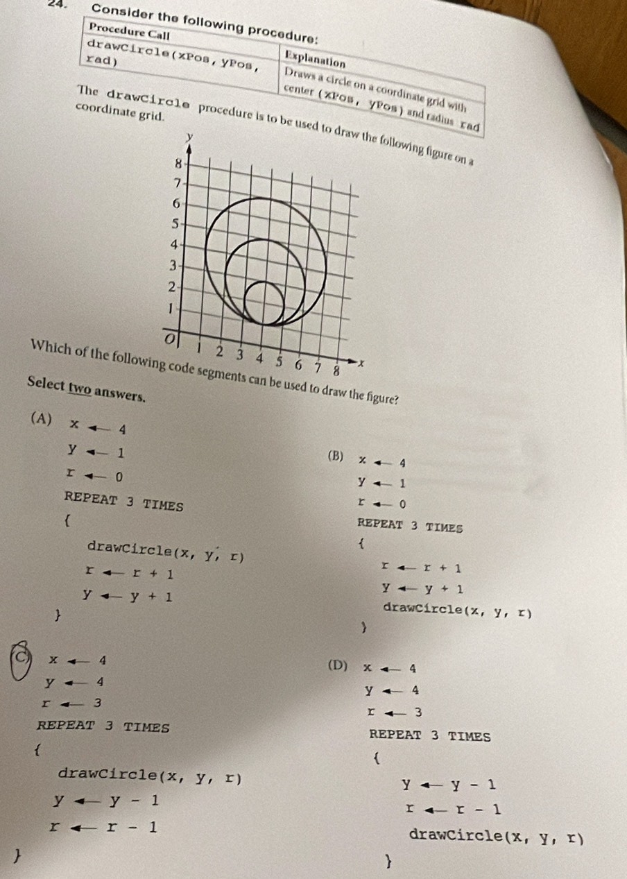 Consider the following procedure:
Procedure Call
drawCircle(xPos, yPos,
rad)
Explanation
Draws a circle on a coordinate grid with
center( XPOS ， YPOs) and radius rad
coordinate grid.
The drawCircle procedure is to be used following figure on a
Which of the followbe used to draw the figure?
Select two answers.
(A) xarrow 4
y (B) xarrow 4
rarrow 0
yarrow 1
REPEAT 3 TIMES
r-0

REPEAT 3 TIMES
drawCircle (x,y,r)

rarrow r+1
r_4-r+1
yarrow y+1
yarrow y+1 drawCircle (x,y,r)


C xarrow 4
(D) xarrow 4
yarrow 4
yarrow 4
r=-3
rarrow 3
REPEAT 3 TIMES REPEAT 3 TIMES


drawCircle (x,y,r)
yarrow y-1
yarrow y-1
rarrow r-1
rarrow r-1 drawCircle (x,y,r)

