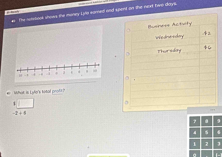 lReady Understand Addition with life 
The notebook shows the money Lyla earned and spent on the next two days. 
Business Activity 
Wednesday 
Thursday 
What is Lyla's total profit?
$□
-2+6
7 8 9
4 5 6
1 2 3