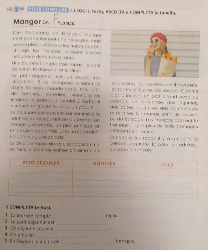 POUR CONCLURE A LEGGI il testo, ASCOLTA e COMPLETA la tabella. 
Maner o Sanco 
Pour beaucoup de Français manger 
n'est pas seulement une nécessité, mais 
un vrai plaisir. Même si les habitudes ont 
changé, les Français passent encore 
beaucoup de temps à table. 
Une journée compte trois repas: le petit 
déjeuner, le déjeuner et le diner. 
Le petit-déjeuner est un repas très 
important. Il se compose d'habitude les crudités, les assiettes de charcuterie, 
d'une boisson chaude (café, thé, lait); les tartes salées ou les soupes. Comme 
de tartines, céréales, viennoiseries plat principal, un plat chaud avec du 
(croissants, pain au chocolat...). Parfois il poisson, de la viande, des légumes, 
y a aussi un jus de fruits ou un yaourt. des pâtes, du riz ou des pommes de 
Le déjeuner est souvent consommé à la terre frites. On mange enfin un dessert 
cantine, au restaurant ou au bistrot: on ou du fromage. Les Français adorent le 
mange une entrée, un plat principal et fromage: il y a plus de mille fromages 
un dessert ou parfois juste un sandwich. différents en France. 
un panini ou une salade. Dans tous les repas il y a du pain, la 
Le dîner, le repas du soir, est consommé célèbre baguette. Et pour les adultes... 
en famille. Comme entrée on aime bien du bon vin français. 
B COMPLETA le frasi. 
1 La journée compte _repas. 
2 Le petit déjeuner est_ 
. 
3 On déjeune souvent _. 
4 On dîne en_ 
、 
5 En France il y a plus de _fromages.