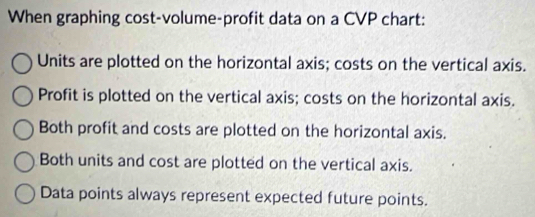 When graphing cost-volume-profit data on a CVP chart:
Units are plotted on the horizontal axis; costs on the vertical axis.
Profit is plotted on the vertical axis; costs on the horizontal axis.
Both profit and costs are plotted on the horizontal axis.
Both units and cost are plotted on the vertical axis.
Data points always represent expected future points.