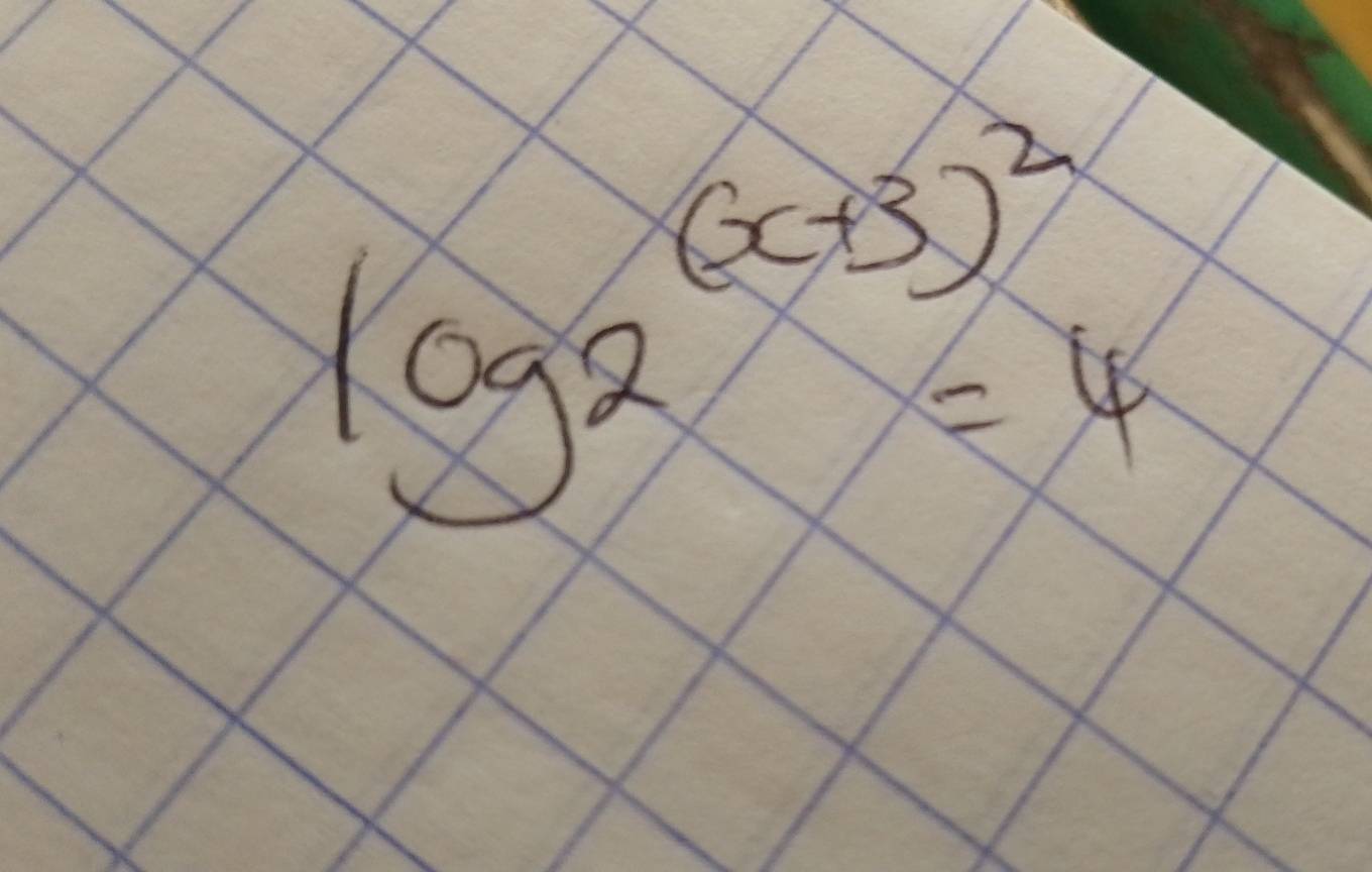 log _2(x+3)^2=4