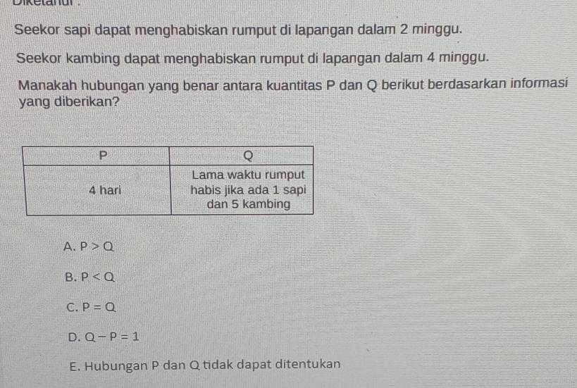 Dikelarur .
Seekor sapi dapat menghabiskan rumput di lapangan dalam 2 minggu.
Seekor kambing dapat menghabiskan rumput di lapangan dalam 4 minggu.
Manakah hubungan yang benar antara kuantitas P dan Q berikut berdasarkan informasi
yang diberikan?
A. P>Q
B. P
C. P=Q
D. Q-P=1
E. Hubungan P dan Qtidak dapat ditentukan