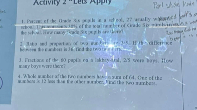 Activity 2 "Lets Apply 
tes 
1. Percent of the Grade Six pupils in a sclool, 27 usually wado 
school. This represents 30% of the total number of Grade Six nunils ine i 
the school. How many Grade Six pupils are there? 
2. Ratio and proportion of two nun hers are 3:5. If the difference 
between the numbers is 36, find the two numbers: 
3. Fractions of the 60 pupils on a lakbay-atal, 2/5 were boys. How 
many boys were there? 
4. Whole number of the two numbers have a sum of 64. One of the 
numbers is 12 less than the other number. Find the two numbers.