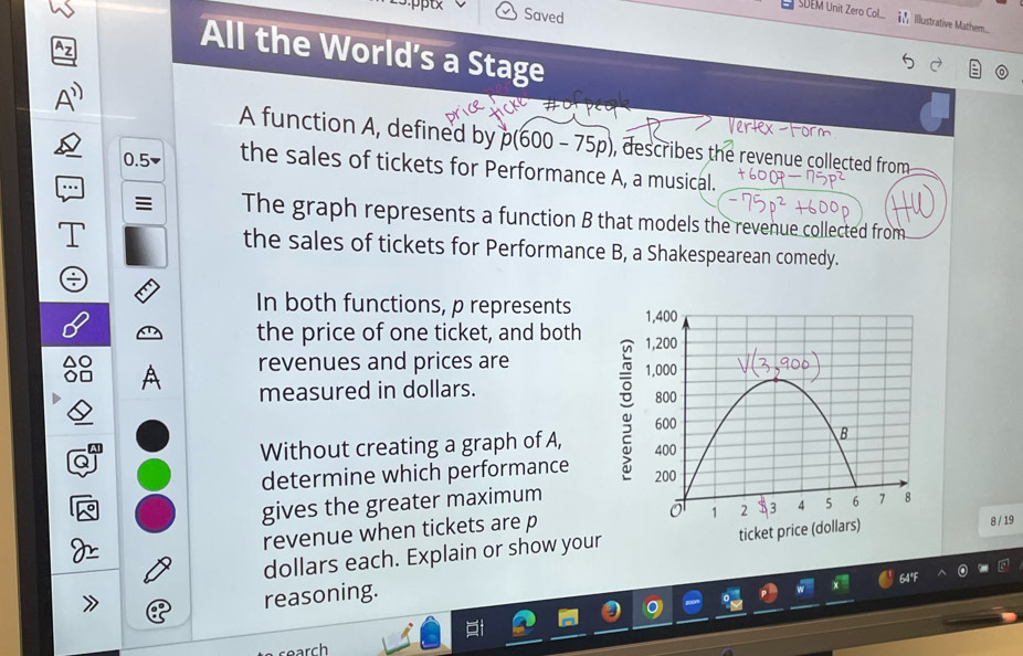 Saved 
SDEM Unit Zero Coll llustrative Mathem.... 
Az 
All the World's a Stage 
A function A, defined by p(600 - 75p), describes the revenue collected from
0.5 the sales of tickets for Performance A, a musical. 
≡ The graph represents a function B that models the revenue collected from 
the sales of tickets for Performance B, a Shakespearean comedy. 
In both functions, p represents 
the price of one ticket, and both 
revenues and prices are 
A measured in dollars. 
Without creating a graph of A, 
Al 
determine which performance 
gives the greater maximum 
revenue when tickets are p
dollars each. Explain or show your ticket price (dollars) 
8 / 19
64°F
reasoning. 
earch