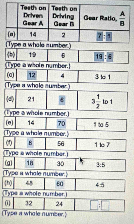 19 6 19:6
(Type a whole number.)
(c) 12 4 3 to 1
(Type a whole number.)
(d) 21 6 3 1/2  to 1
(Type a whole number.)
(e) 14 70 1 to 5
(Type a whole number.)
(f) 8 56 1 to 7
(Type a whole number.)
(g) 18 30 3:5
(Type a whole number.)
(h) 48 60 4:5
(Type a whole number.)
(i) 32 24 □ :□
(Type a whole number.)