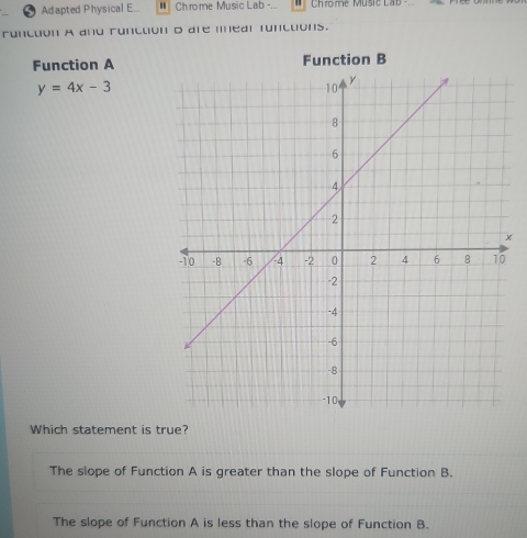 Adapted Physical E.. # Chrome Music Lab -. Chrome Music Lab 
Functon A and runction D are nnear runctions.
Function A Function B
y=4x-3
x
Which statement is true?
The slope of Function A is greater than the slope of Function B.
The slope of Function A is less than the slope of Function B.