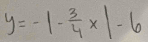 y=-|- 3/4 x|-6