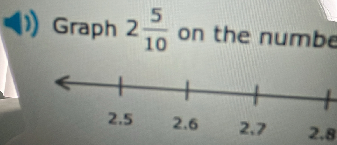 Graph 2 5/10  on the numbe
2.8