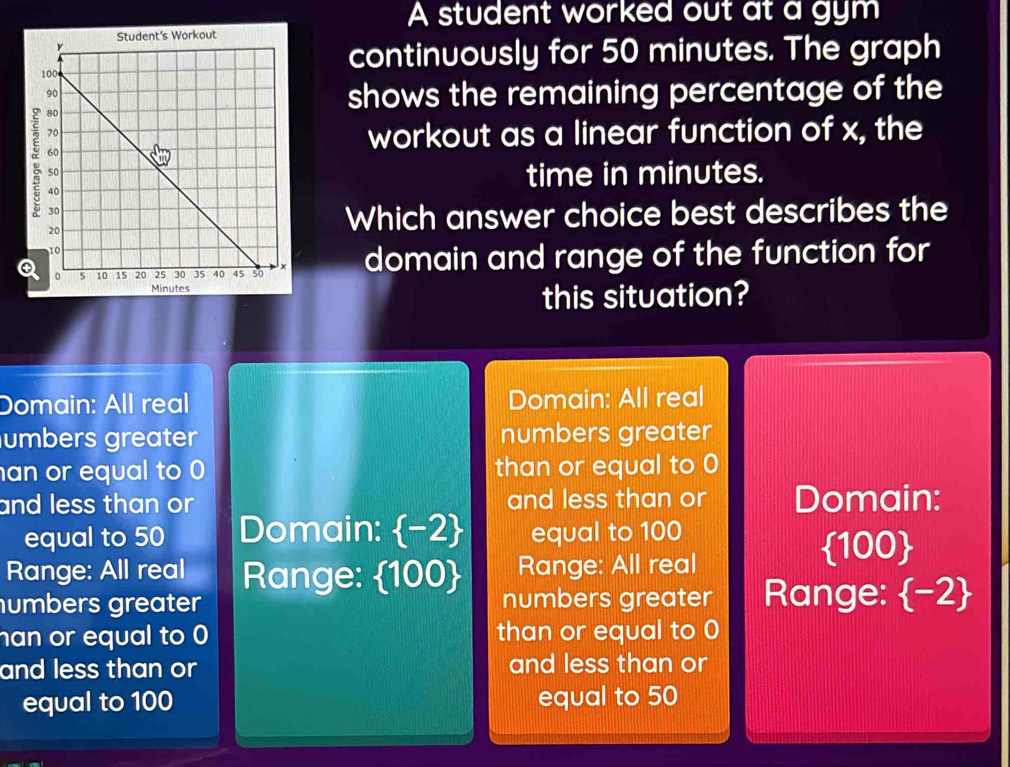 A student worked out at a gym
continuously for 50 minutes. The graph
shows the remaining percentage of the
workout as a linear function of x, the
time in minutes.
Which answer choice best describes the
domain and range of the function for
this situation?
Domain: All real Domain: All real
umbers greater numbers greater
an or equal to 0 than or equal to 0
and less than or and less than or Domain:
equal to 50 Domain:  -2 equal to 100
 100
Range: All real Range:  100 Range: All real
umbers greater numbers greater Range:  -2
han or equal to 0 than or equal to 0
and less than or and less than or
equal to 100 equal to 50