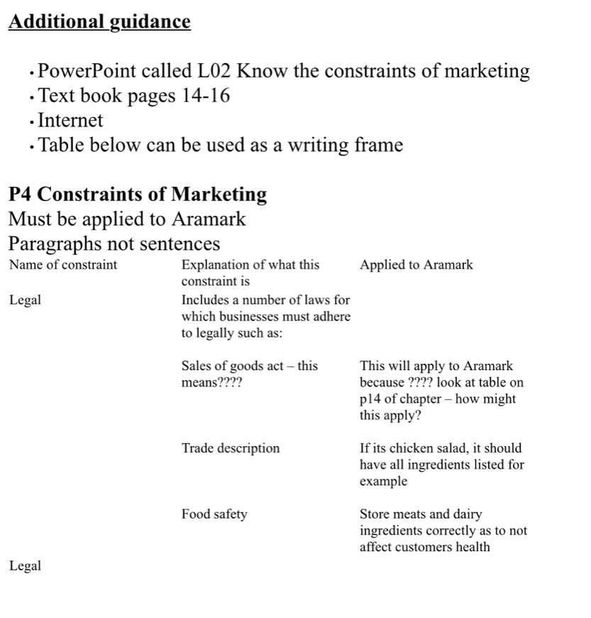 Additional guidance 
•PowerPoint called L02 Know the constraints of marketing 
· Text book pages 14-16 
Internet 
Table below can be used as a writing frame 
P4 Constraints of Marketing 
Must be applied to Aramark 
Paragraphs not sentences 
Name of constraint Explanation of what this Applied to Aramark 
constraint is 
Legal Includes a number of laws for 
which businesses must adhere 
to legally such as: 
Sales of goods act - this This will apply to Aramark 
means???? because ???? look at table on 
p14 of chapter - how might 
this apply? 
Trade description If its chicken salad, it should 
have all ingredients listed for 
example 
Food safety Store meats and dairy 
ingredients correctly as to not 
affect customers health 
Legal