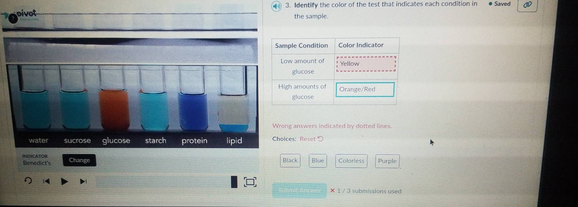 4 3. Identify the color of the test that indicates each condition in Saved
oivot the sample.
answers indicated by dotted lines.
s: Reset 
INDICATOR Change
Benedict's Black Blue Colorless Purple
× 1 / 3 submissions used