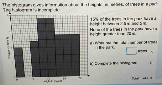 The histogram gives information about the heights, in metres, of trees in a park. 
The histogram is incomplete.
% of the trees in the park have a 
ight between 2.5m and 5m. 
one of the trees in the park have a 
ight greater than 20 m. 
Work out the total number of trees 
in the park. trees (2) 
Complete the histogram. (1) 
Total marks: 3 
Height in metres