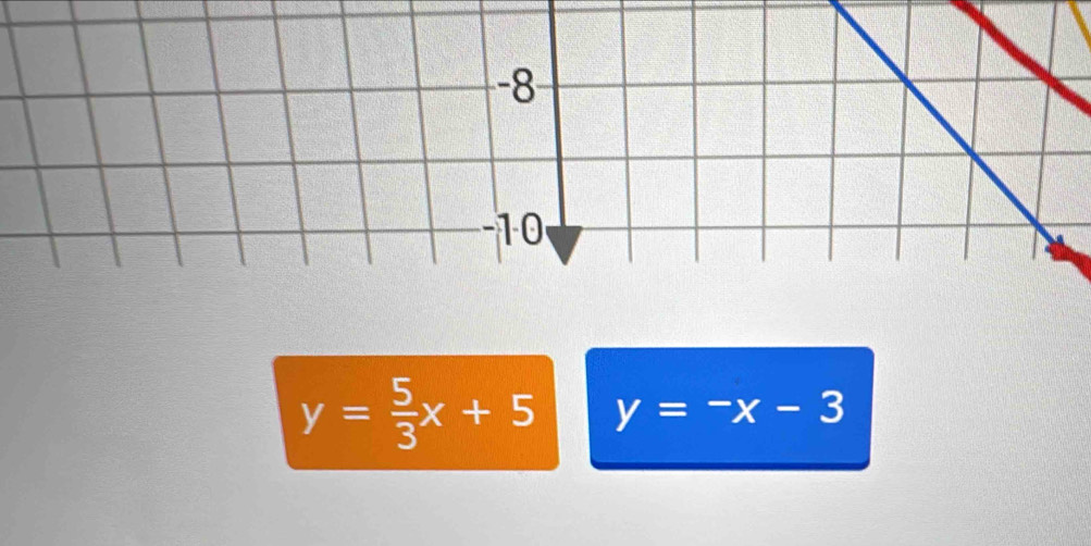 y= 5/3 x+5 y=-x-3