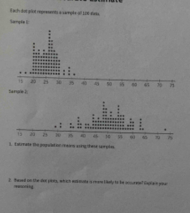 Each dot glot represents a sample of 100 data, 
Sampla L: 
1. Estimate the population reearn asing these sa mples. 
2. Based on the dot plots, which estinate is rease likely to be occurase? Explain your 
neaxoniag