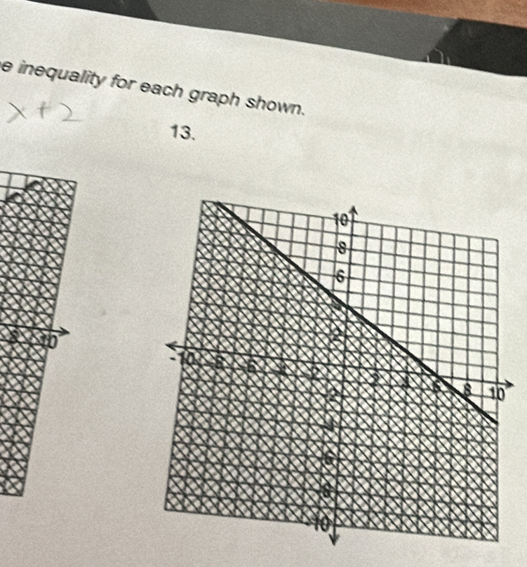 inequality for each graph shown. 
13.