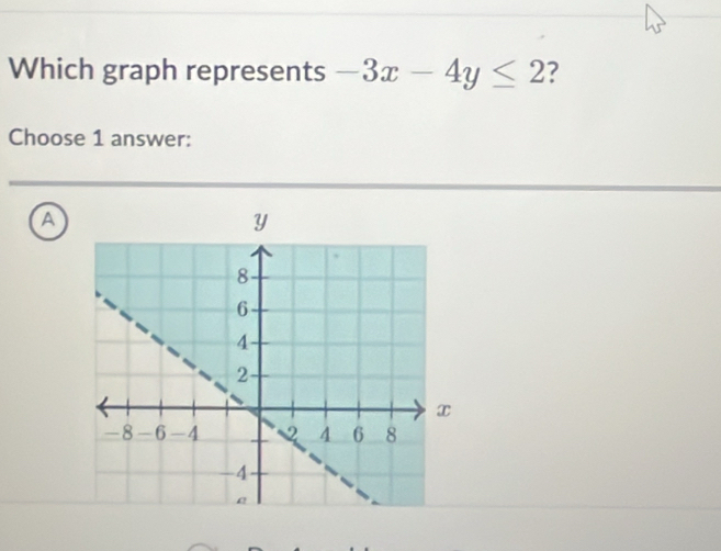 Which graph represents -3x-4y≤ 2
Choose 1 answer:
a