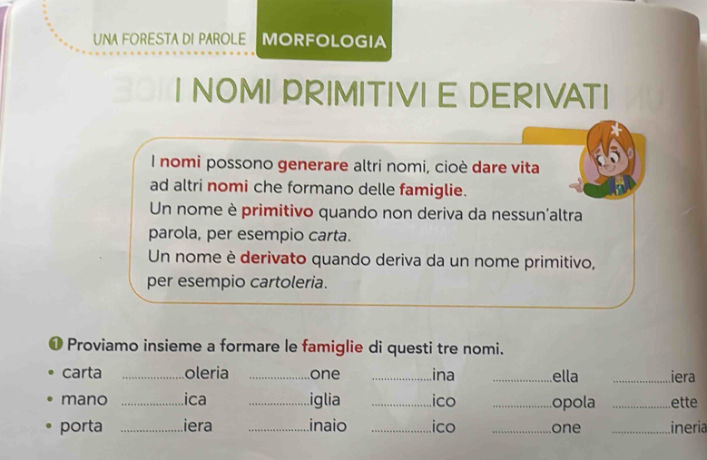 UNA FORESTA DI PAROLE MORFOLOGIA 
I NOMI PRIMITIVI E DERIVATI 
I nomi possono generare altri nomi, cioè dare vita 
ad altri nomi che formano delle famiglie. 
Un nome è primitivo quando non deriva da nessun'altra 
parola, per esempio carta. 
Un nome è derivato quando deriva da un nome primitivo, 
per esempio cartoleria. 
① * Proviamo insieme a formare le famiglie di questi tre nomi. 
carta _oleria _one _ina _ella _iera 
mano _.ica _iglia _.ico _opola _ette 
porta _iera _inaio _ico _one _ineria