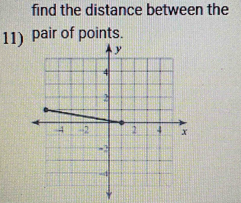 find the distance between the 
11) pair of points.