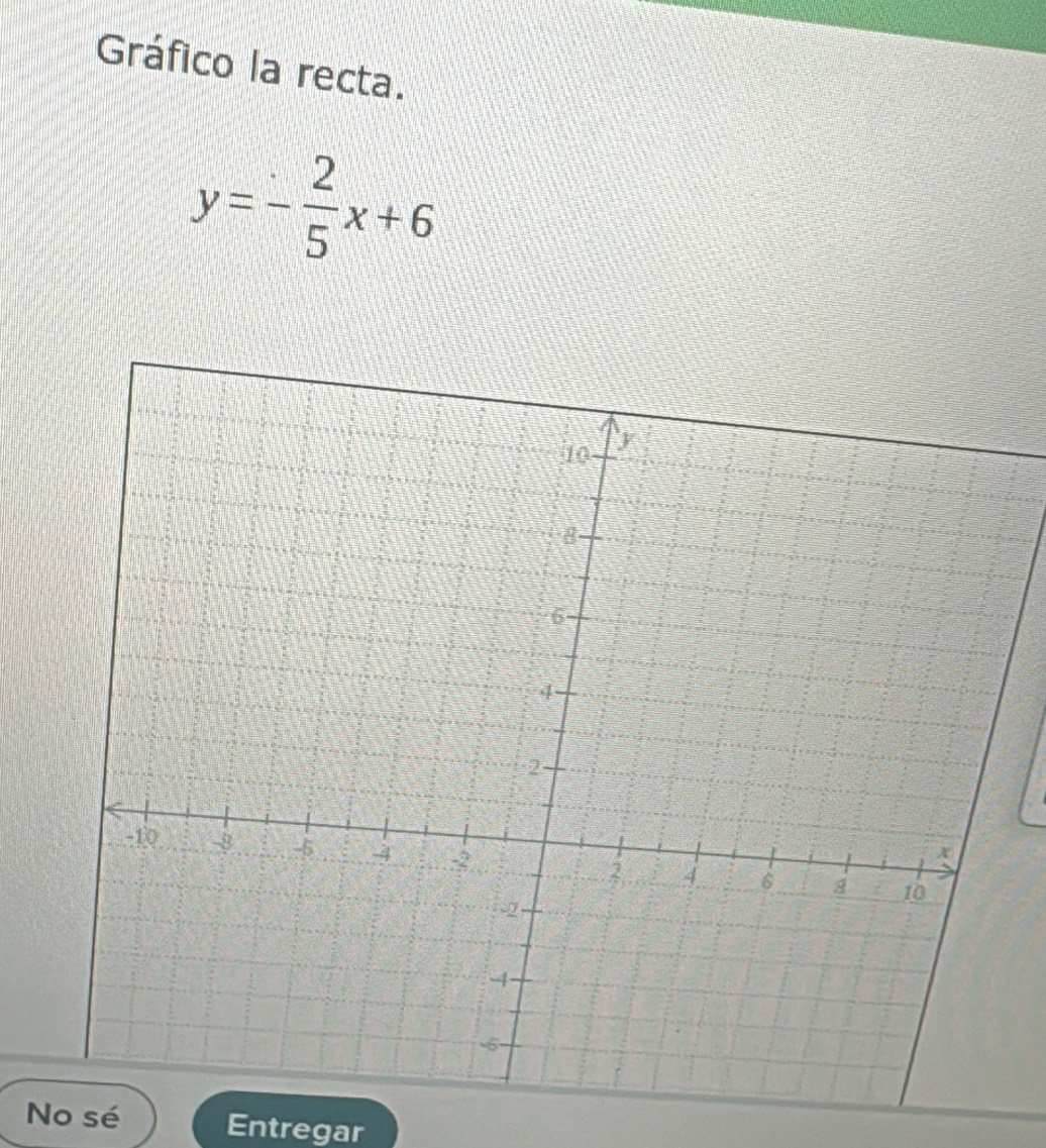 Gráfico la recta.
y=- 2/5 x+6
No sé Entregar