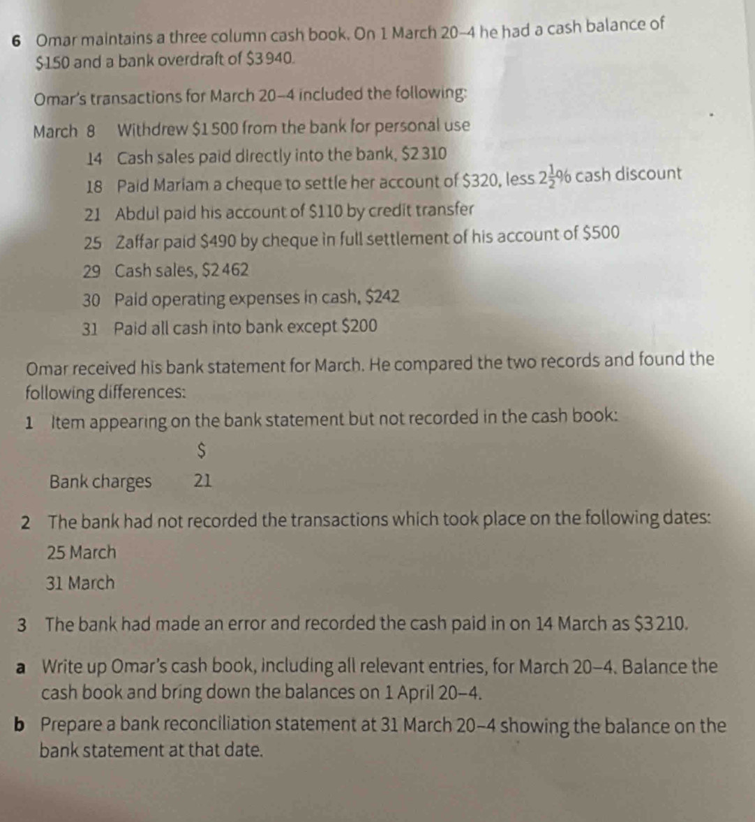 Omar maintains a three column cash book. On 1 March 20-4 he had a cash balance of
$150 and a bank overdraft of $3940. 
Omar's transactions for March 20-4 included the following: 
March 8 Withdrew $1 500 from the bank for personal use 
14 Cash sales paid directly into the bank, $2 310
18 Paid Mariam a cheque to settle her account of $320, less 2 1/2 % cash discount 
21 Abdul paid his account of $110 by credit transfer 
25 Zaffar paid $490 by cheque in full settlement of his account of $500
29 Cash sales, $2 462
30 Paid operating expenses in cash, $242
31 Paid all cash into bank except $200
Omar received his bank statement for March. He compared the two records and found the 
following differences: 
1 Item appearing on the bank statement but not recorded in the cash book:
$
Bank charges 21
2 The bank had not recorded the transactions which took place on the following dates: 
25 March 
31 March 
3 The bank had made an error and recorded the cash paid in on 14 March as $3210. 
a Write up Omar's cash book, including all relevant entries, for March 20-4. Balance the 
cash book and bring down the balances on 1 April 20-4. 
b Prepare a bank reconciliation statement at 31 March 20-4 showing the balance on the 
bank statement at that date.