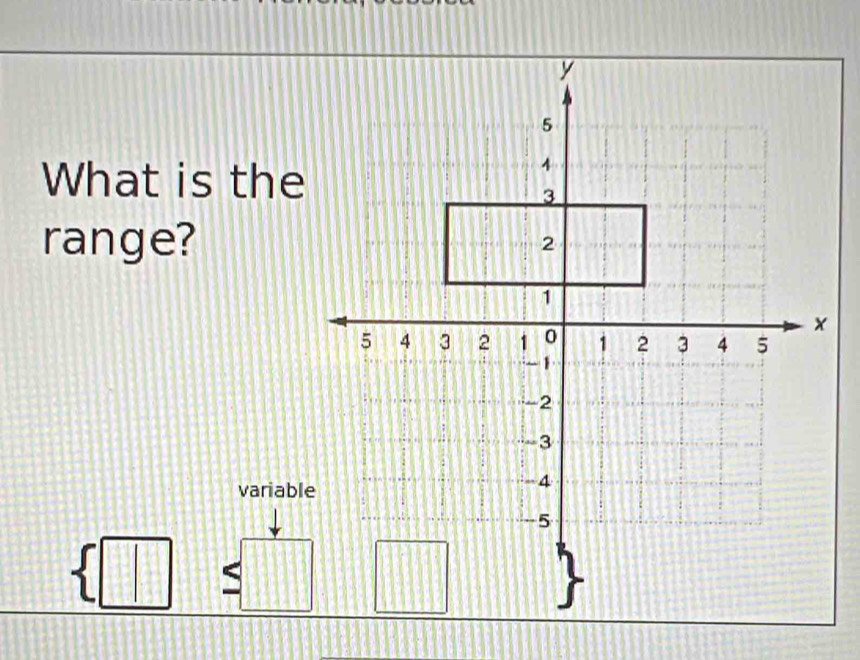 What is the 
range? 
variable 
 □ |