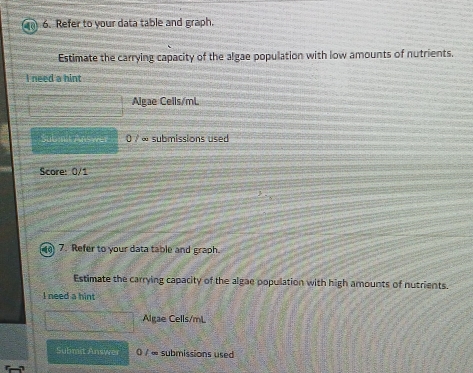 Refer to your data table and graph. 
Estimate the carrying capacity of the algae population with low amounts of nutrients. 
I need a hint 
Algae Cells/mL 
jub in't A s wer . 0 / ∞ submissions used 
Score: 0/1 
7. Refer to your data table and graph. 
Estimate the carrying capacity of the algae population with high amounts of nutrients. 
I need a hint 
Algae Cells/mL 
Submit Answer 0 / ∞ submissions used