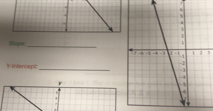 7
-6
-8
20
Slope:_
3
Y-Intercept:_
y
9
8
7
6