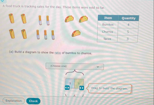 A food truck is tracking sales for the day. These items were sold so far, 
(a) Build a diagram to show the ratio of burritos to churros. 
(Choose one)
1 1 < > < > Drag to build the diagram. 
( 
Explanation Check