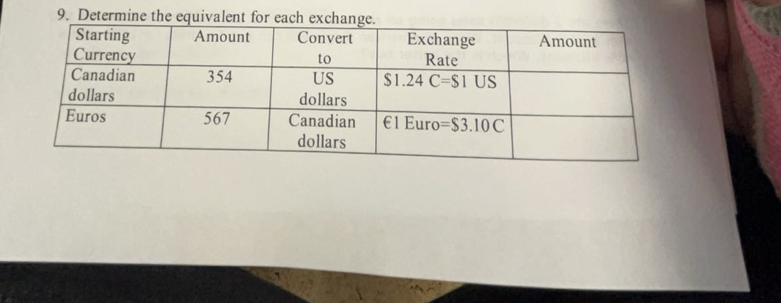 Determine the equivalent for each exchan