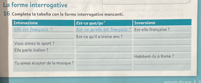 La forme interrogative 
16 Completa la tabella con le forme interrogative mancanti. 
soixante-dix-sent T