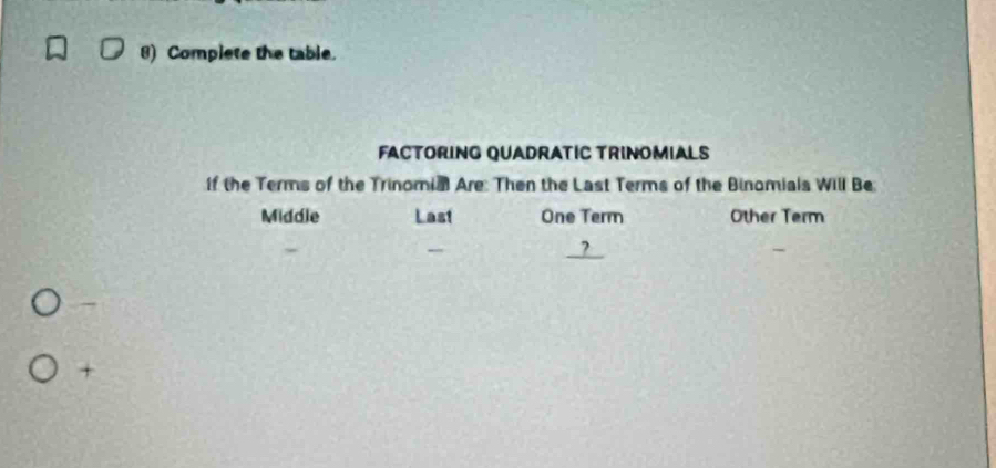 Complete the table.
FACTORING QUADRATIC TRINOMIALS
If the Terms of the Trinomia Are: Then the Last Terms of the Binomials Will Be
Middle Last One Term Other Term
_
?
+