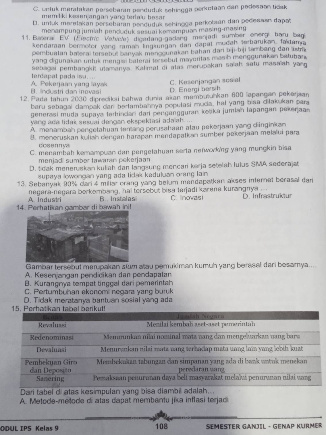 C. untuk meratakan persebaran penduduk sehingga perkotaan dan pedesaan tidak
memiliki kesenjangan yang terlalu besar
D. untuk meretakan persebaran penduduk sehingga perkotaan dan pedesaan dapat
menampung jumlah penduduk sesuai kemampuan masing-masing
11. Baterai EV (Electric Vehicle) digadang-gadang menjadi sumber energi baru bagi
kendaraan bermotor yang ramah lingkungan dan dapat mudah terbarukan, faktanya
pembuatan baterai tersebut banyak menggunakan bahan dari biji-biji tambang dan listrik
yang digunakan untuk mengisi baterai tersebut mayoritas masih menggunakan batubara
sebagai pembangkit utamanya. Kalimat di atas merupakan salah satu masalah yang
terdapat pada isu....
A. Pekerjaan yang layak C. Kesenjangan sosial
B. Industri dan inovasi D. Energi bersih
12. Pada tahun 2030 diprediksi bahwa dunia akan membutuhkan 600 lapangan pekerjaan
baru sebagai dampak dari bertambahnya populasi muda, hal yang bisa dilakukan para
generasi muda supaya terhindari dari pengangguran ketika jumlah lapangan pekerjaan
yang ada tidak sesuai dengan ekspektasi adalah....
A. menambah pengetahuan tentang perusahaan atau pekerjaan yang diinginkan
B. meneruskan kuliah dengan harapan mendapatkan sumber pekerjaan melalui para
dosennya
C. menambah kemampuan dan pengetahuan serta networking yang mungkin bisa
menjadi sumber tawaran pekerjaan
D. tidak meneruskan kuliah dan langsung mencari kerja setelah lulus SMA sederajat
supaya lowongan yang ada tidak keduluan orang lain
13. Sebanyak 90% dari 4 miliar orang yang belum mendapatkan akses internet berasal dari
negara-negara berkembang, hal tersebut bisa terjadi karena kurangnya ...
A. Industri B.. Instalasi C. Inovasi D. Infrastruktur
14. Perhatikan gambar di bawah ini!
Gambar tersebut merupakan slum atau pemukiman kumuh yang berasal dari besarnya....
A. Kesenjangan pendidikan dan pendapatan
B. Kurangnya tempat tinggal dari pemerintah
C. Pertumbuhan ekonomi negara yang buruk
D. Tidak meratanya bantuan sosial yang ada
Dari tabel di atas kesimpulan yang bisa diambil adalah...
A. Metode-metode di atas dapat membantu jika inflasi terjadi
ODUL IPS Kelas 9 108 SEMESTER GANJIL - GENAP KURMER