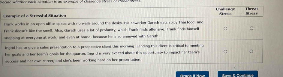 Decide whether each situation is an example of challenge stress or threat stress. 
Challenge Threat 
Stress 
Example of a Stressful Situation Stress 
Frank works in an open office space with no walls around the desks. His coworker Gareth eats spicy Thai food, and 
Frank doesn’t like the smell. Also, Gareth uses a lot of profanity, which Frank finds offensive. Frank finds himself 
snapping at everyone at work, and even at home, because he is so annoyed with Gareth. 
Ingrid has to give a sales presentation to a prospective client this morning. Landing this client is critical to meeting 
her goals and her team’s goals for the quarter. Ingrid is very excited about this opportunity to impact her team's 
success and her own career, and she’s been working hard on her presentation. 
Grade It Now Save & Continue