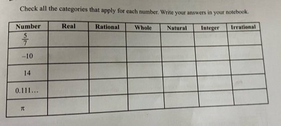 Check all the categories that apply for each number. Write your answers in your notebook.