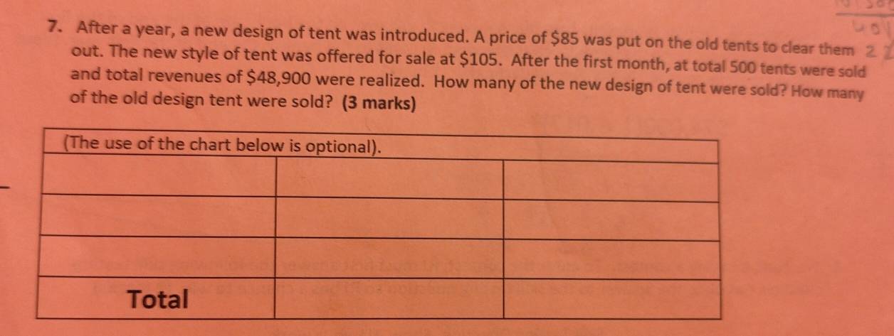 After a year, a new design of tent was introduced. A price of $85 was put on the old tents to clear them 2
out. The new style of tent was offered for sale at $105. After the first month, at total 500 tents were sold 
and total revenues of $48,900 were realized. How many of the new design of tent were sold? How many 
of the old design tent were sold? (3 marks)