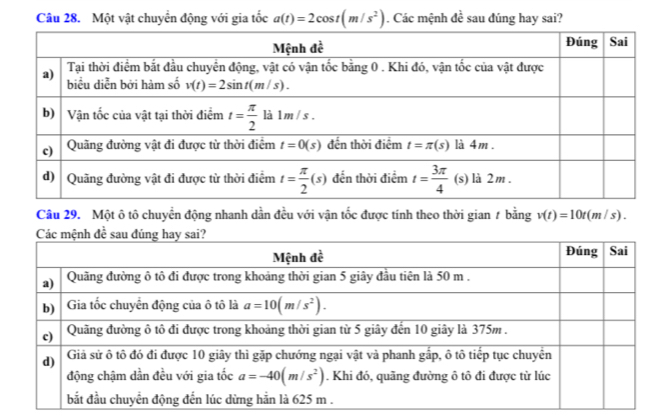 Một vật chuyển động với gia tốc a(t)=2cos t(m/s^2). Các mệnh đề sau đúng hay sai?
Câu 29. Một ô tô chuyển động nhanh dần đều với vận tốc được tính theo thời gian # bằng v(t)=10t(m/s).