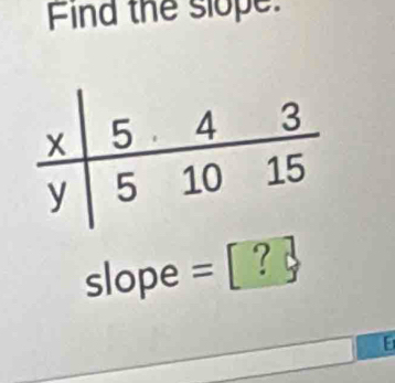 Find the slope.
slope = [ ?
E