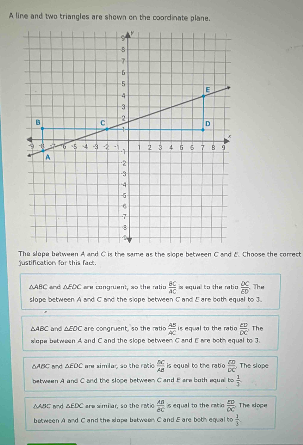 A line and two triangles are shown on the coordinate plane.
The slope between A and C is the same as the slope between C and E. Choose the correct
justification for this fact.
△ ABC and △ EDC are congruent, so the ratio  BC/AC  is equal to the ratio  DC/ED . The
slope between A and C and the slope between C and E are both equal to 3.
△ ABC and △ EDC are congruent, so the ratio  AB/AC  is equal to the ratio  ED/DC . The
slope between A and C and the slope between C and E are both equal to 3.
△ ABC and △ EDC are similar, so the ratio  BC/AB  is equal to the ratio  ED/DC . The slope
between A and C and the slope between C and E are both equal to  1/3 .
△ ABC and △ EDC are similar, so the ratio  AB/BC  is equal to the ratio  ED/DC . . The slope
between A and C and the slope between C and E are both equal to  1/3 .