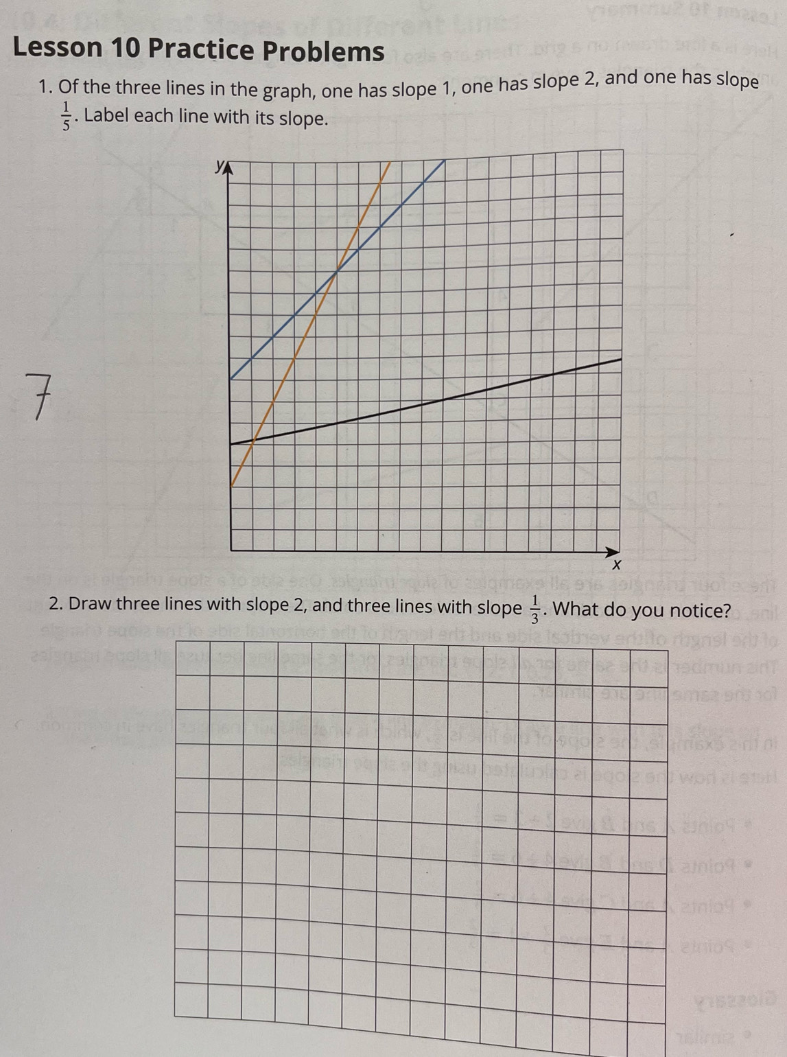 Lesson 10 Practice Problems 
1. Of the three lines in the graph, one has slope 1, one has slope 2, and one has slope
 1/5 . Label each line with its slope. 
2. Draw three lines with slope 2, and three lines with slope  1/3 . What do you notice?