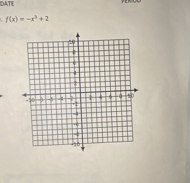 DATE 
、 f(x)=-x^3+2