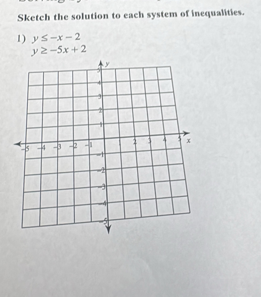 Sketch the solution to each system of inequalities.
1) y≤ -x-2
y≥ -5x+2